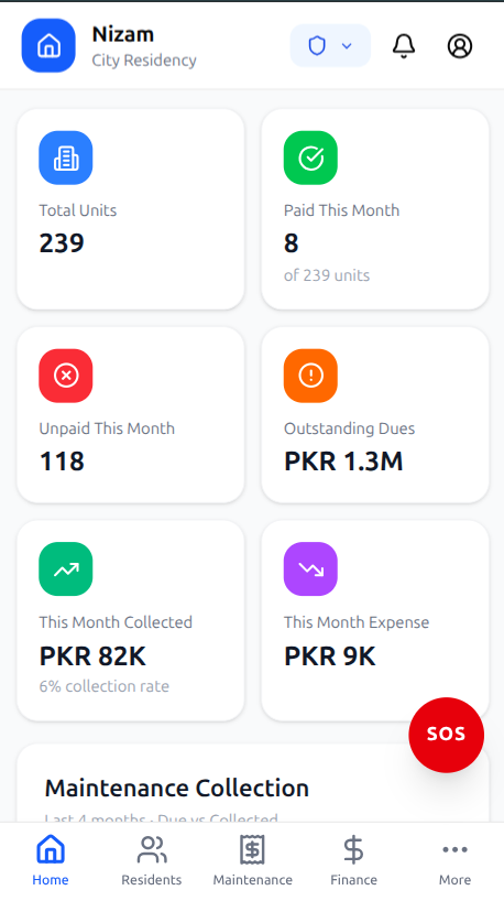 Nizam mobile app dashboard