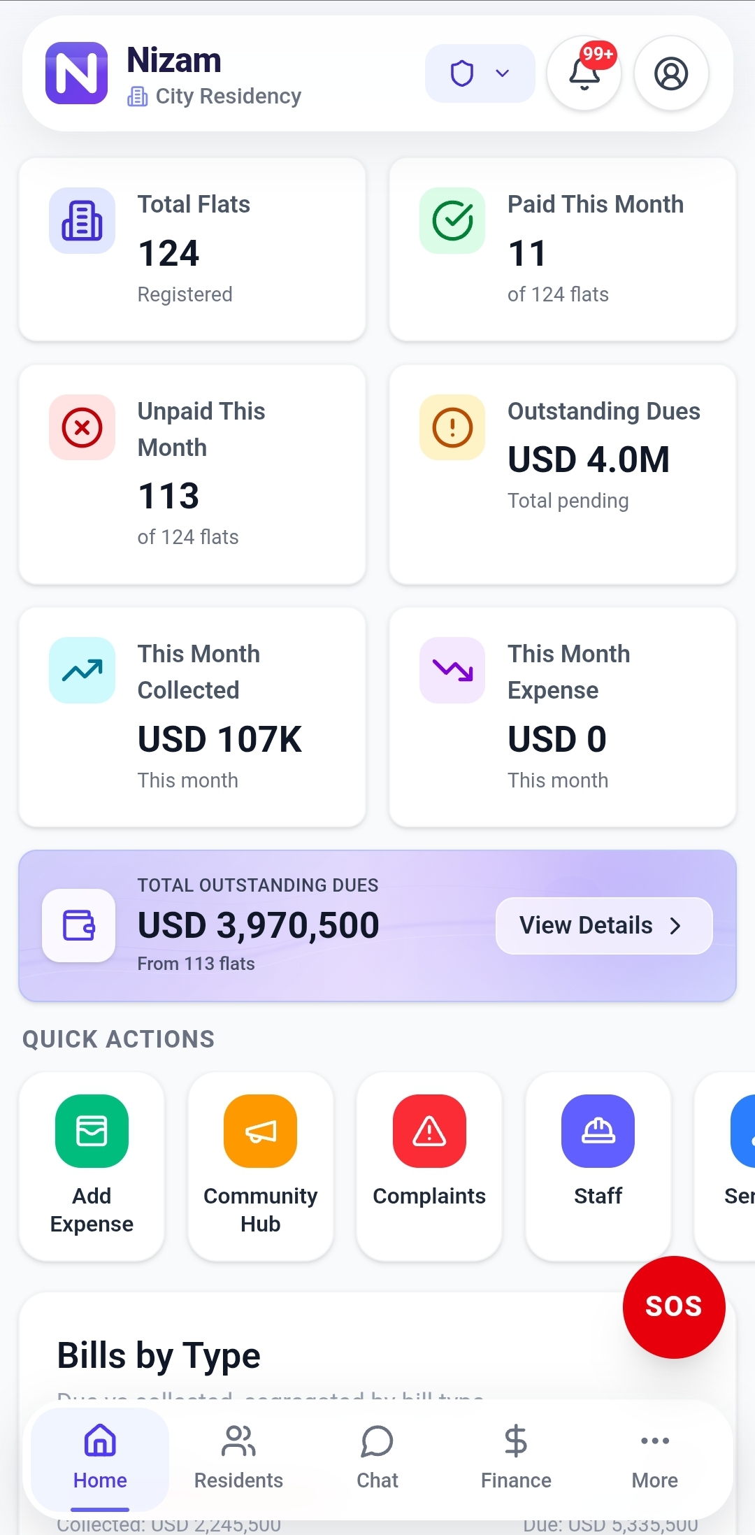 Nizam management dashboard showing complex overview